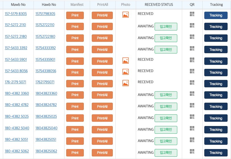 real-time cargo tracking